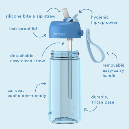 Bentgo Kids Water Bottle